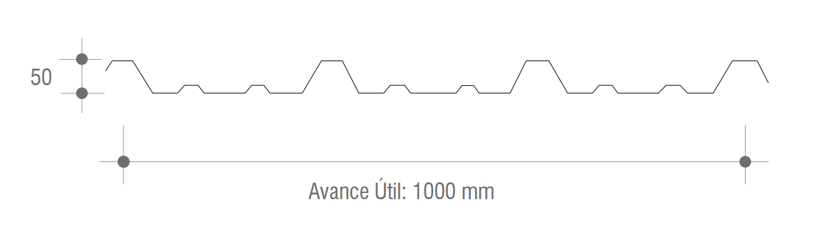 Avance Util PV-4